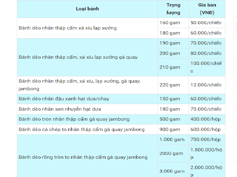 Bảng giá bánh trung thu Đông Phương