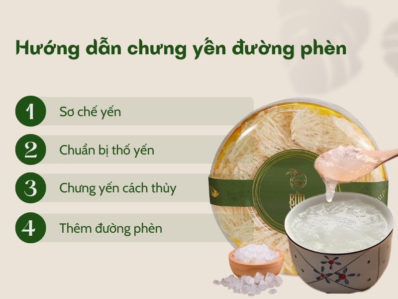 yen-chung-duong-phen-huong-dan