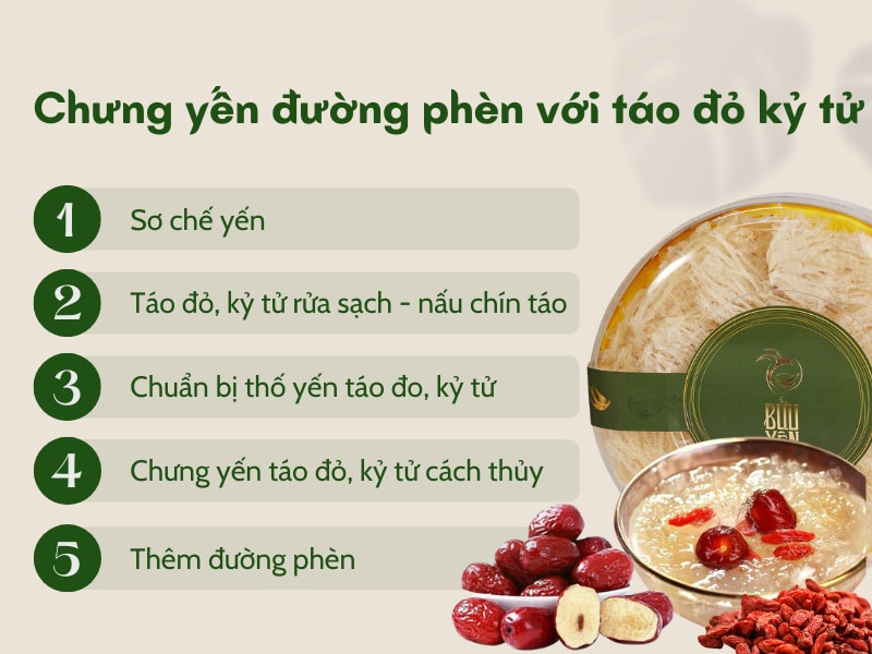 yen-chung-duong-phen-tao-do-ky-tu-huong-dan