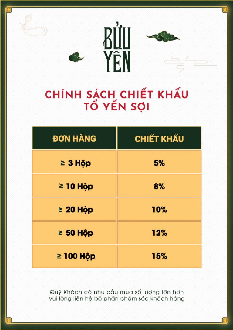 chính sách chiết khấu tổ yến cao cấp Bửu Yến