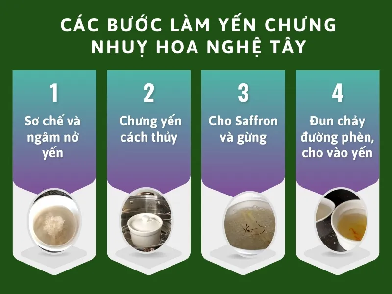 Cách làm yến chưng Saffron – Nhuỵ hoa nghệ tây bổ dưỡng