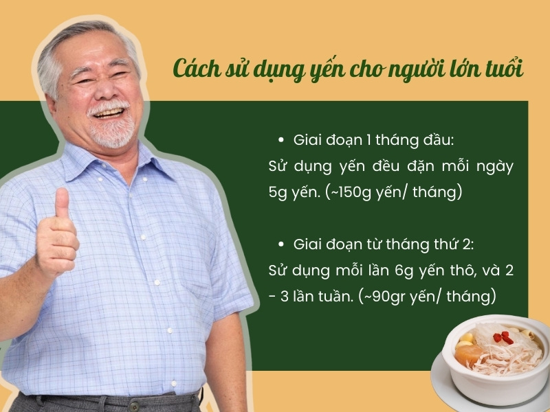 Cách sử dụng yến sào và liều lượng ăn yến hiệu quả