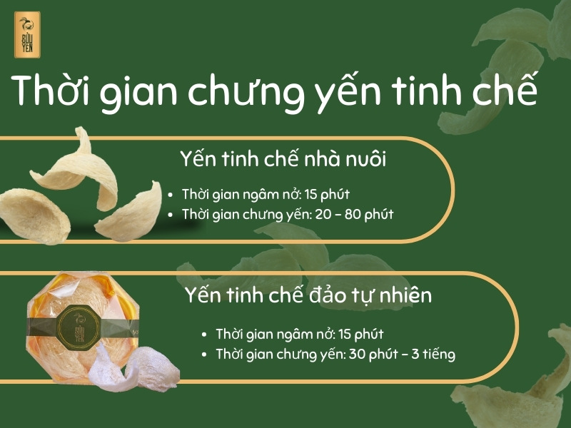 chung-yen-bao-lau-yen-tinh-che