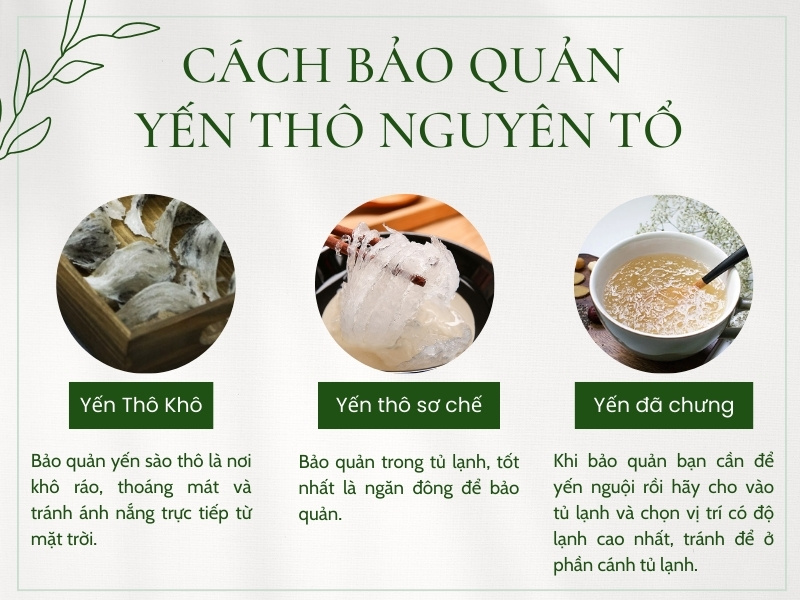 yen-tho-bao-quan