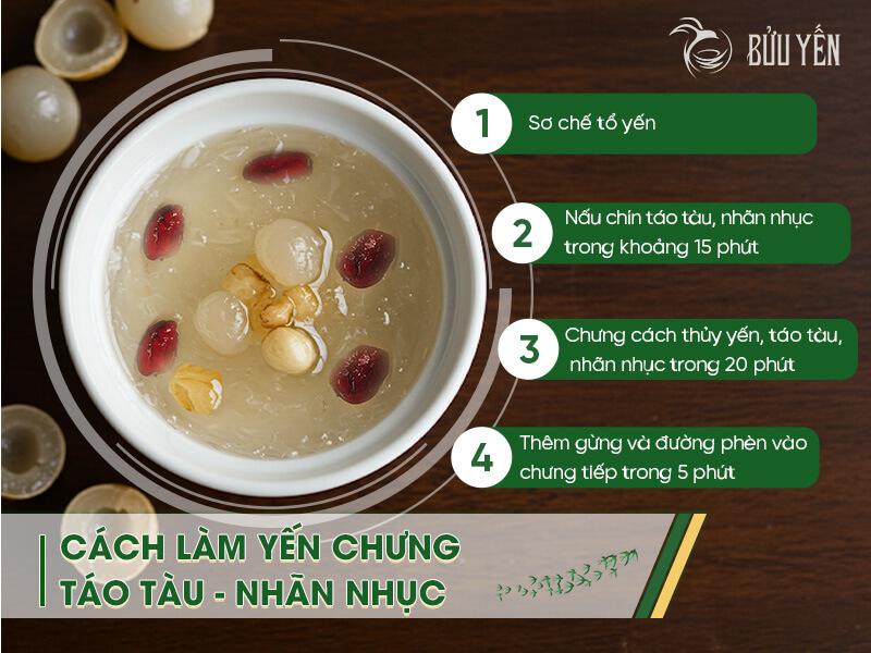 công thức chưng yến táo đỏ nhãn nhục