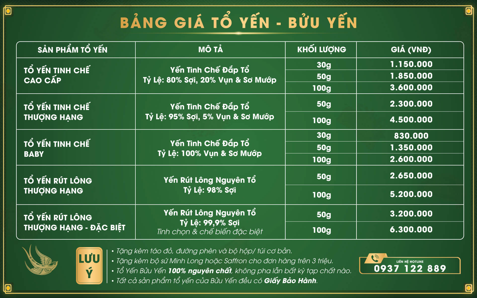 Bửu Yến bang gia BY final pc