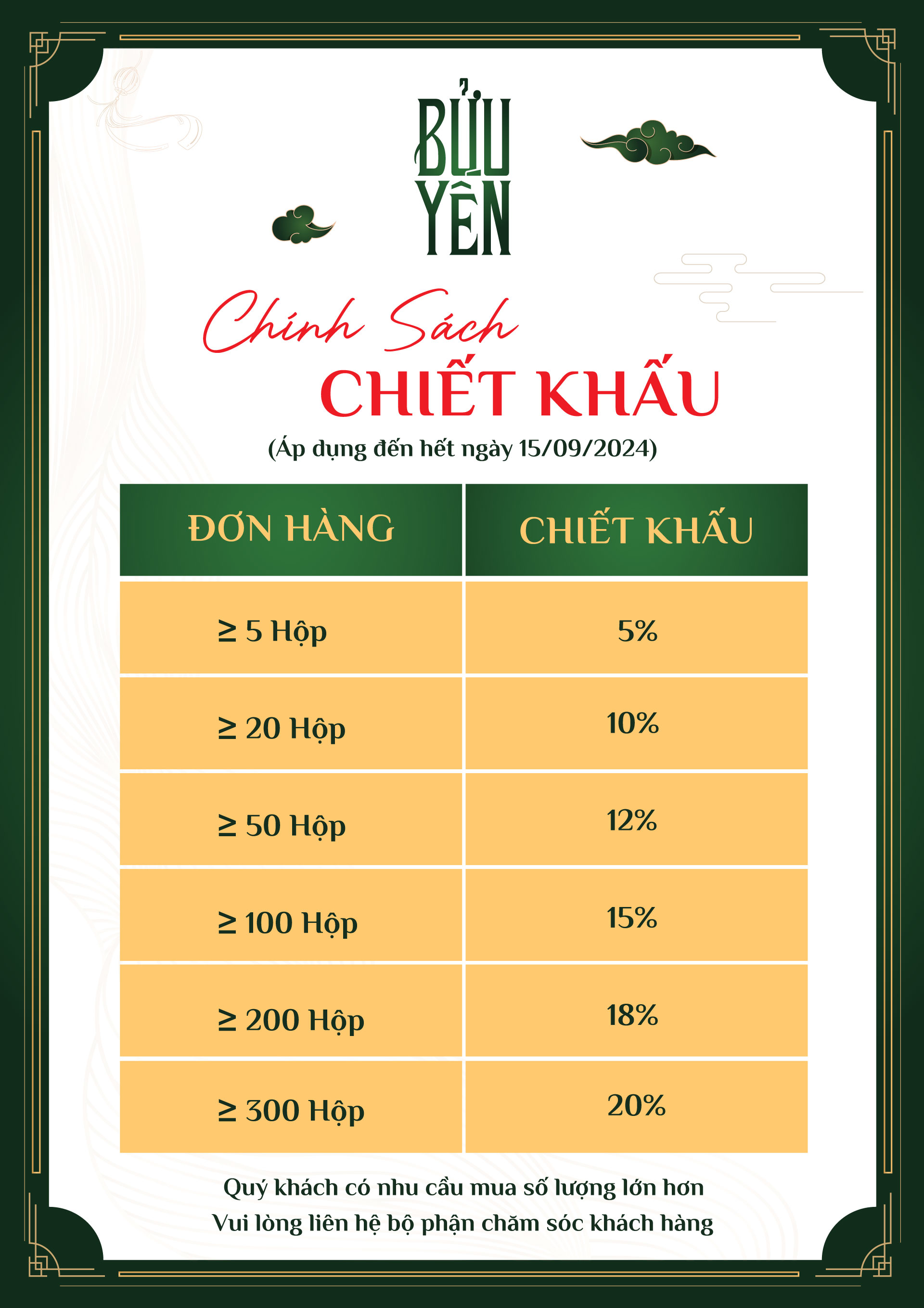 Bửu Yến chinh sach chiet khau