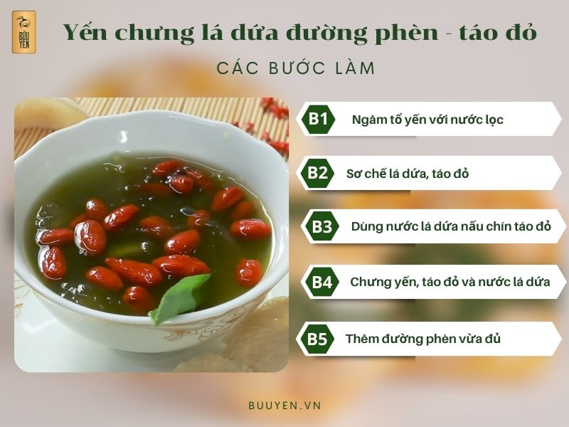 yen-chung-la-dua-duong-phen-tao-do--buoc-lam