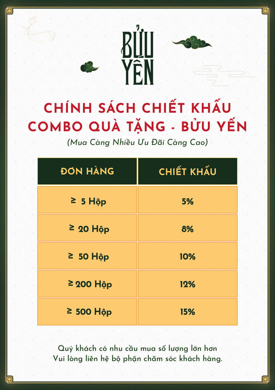 Brochure Bửu Yến