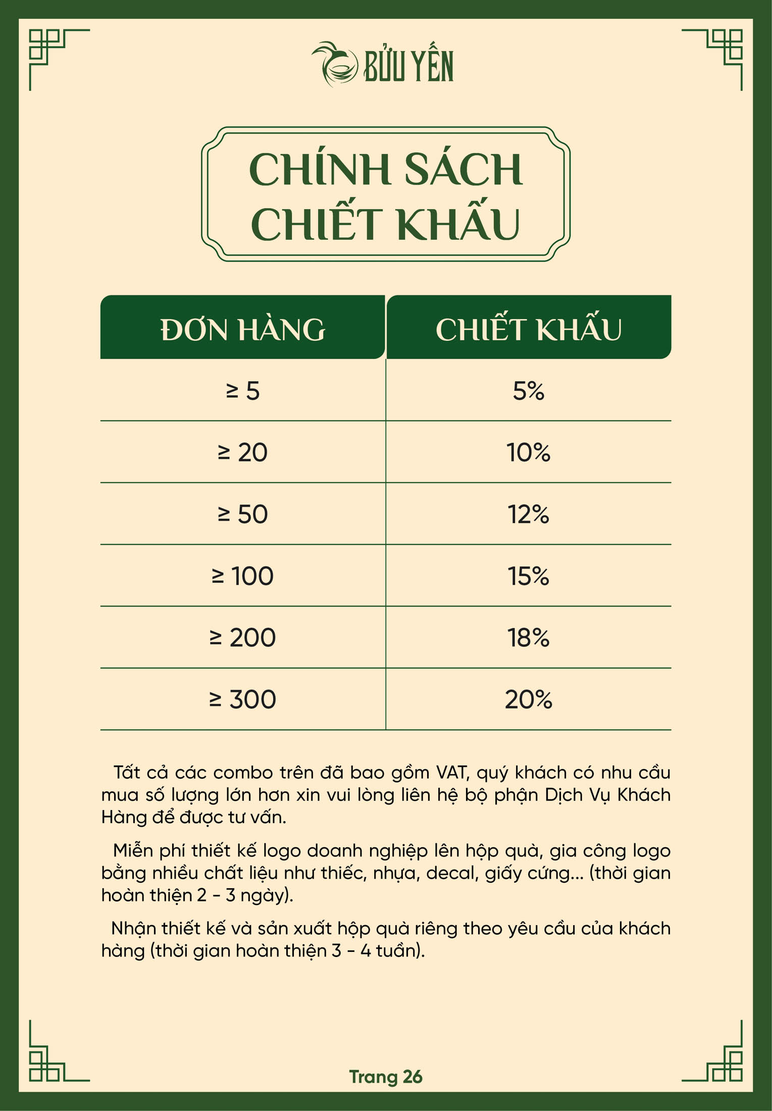 Bửu Yến CatalogueBY 2026 27 1