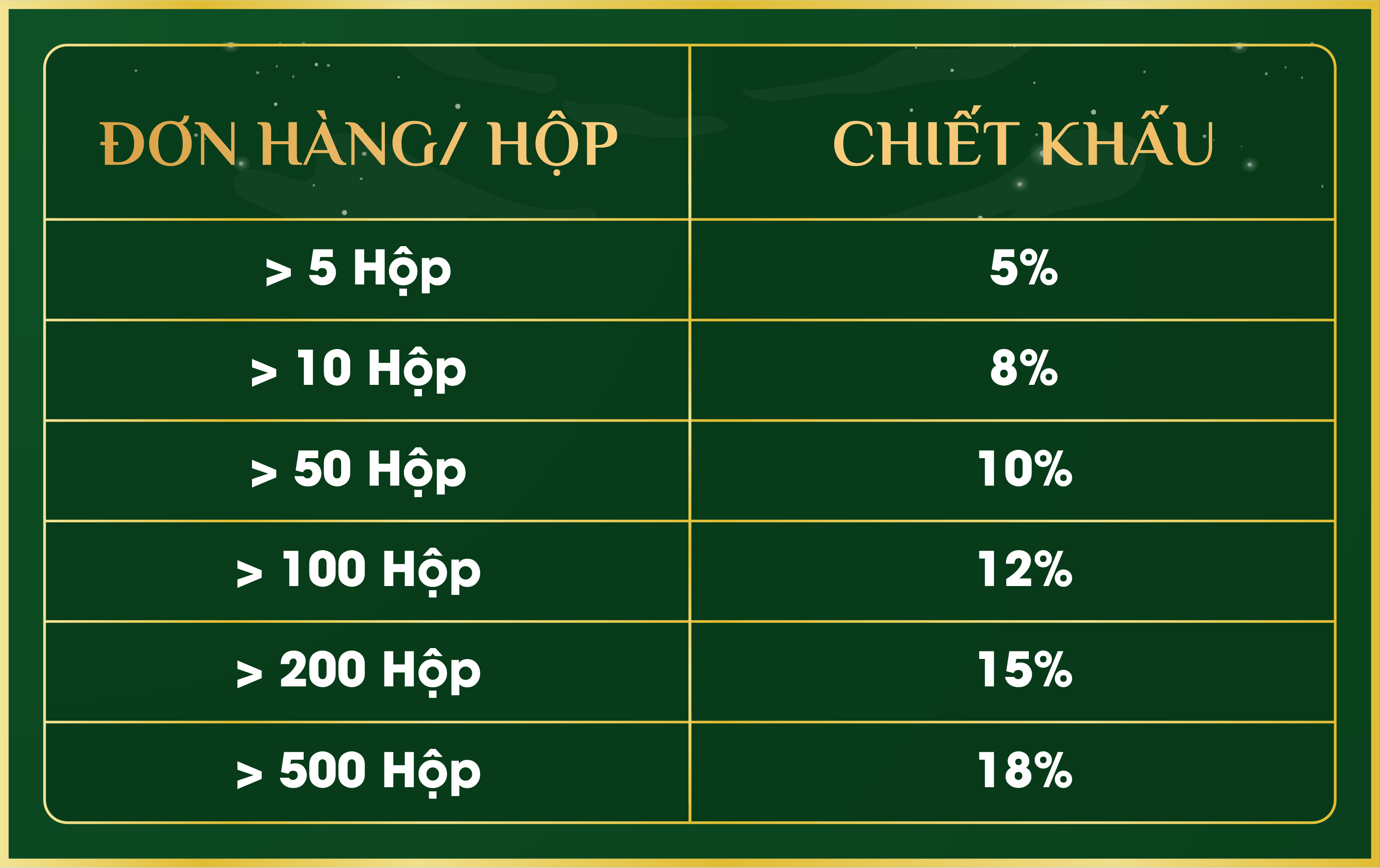 Bửu Yến chiet khau mobile